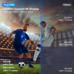 MAGCUBIC HY300 PRO Projector 8K Android WiFi6 - Image 6
