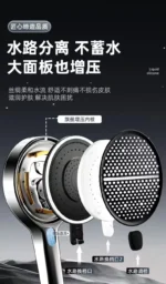 High Pressure Shower Head 4 Modes 15CM Panel - Image 5