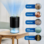 0.75L Capacity Dehumidifier, 1 Count DC9V 23W Mini Dehumidifier, Ultra-Quiet Energy Saving Mini Dehumidifier for Bedroom Bathroom Closet Desktop Office RV, Dehumidifier for Home - Image 9