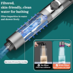 2026 New Ion Drops Shower Head, Complete Set,High-Pressure Shower Faucet with Multiple Spray Modes,Built-In Filter On/Off Switc - Image 7