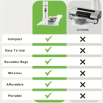 Vacuum Sealer for Food with Visual Water Storage Tank, Handheld Saver Vacuum Sealer Machine With10 Reusable Bags for 5X Preservation & Fresh - Image 4