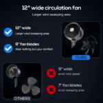Sunspire Large Fan for Bedroom, 120° Oscillating Standing Fan, 85Ft Air Circulator with Remote, DC Motor Quiet Floor Fans, Adjustable Height, 12 Speeds, 5 Modes, 12H Timer - Image 5