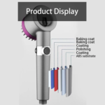 2026 New Ion Drops Shower Head, Complete Set,High-Pressure Shower Faucet with Multiple Spray Modes,Built-In Filter On/Off Switc - Image 6